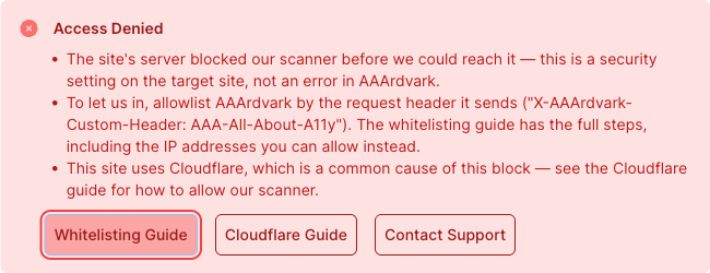 Access Denied error with Cloudflare-specific context