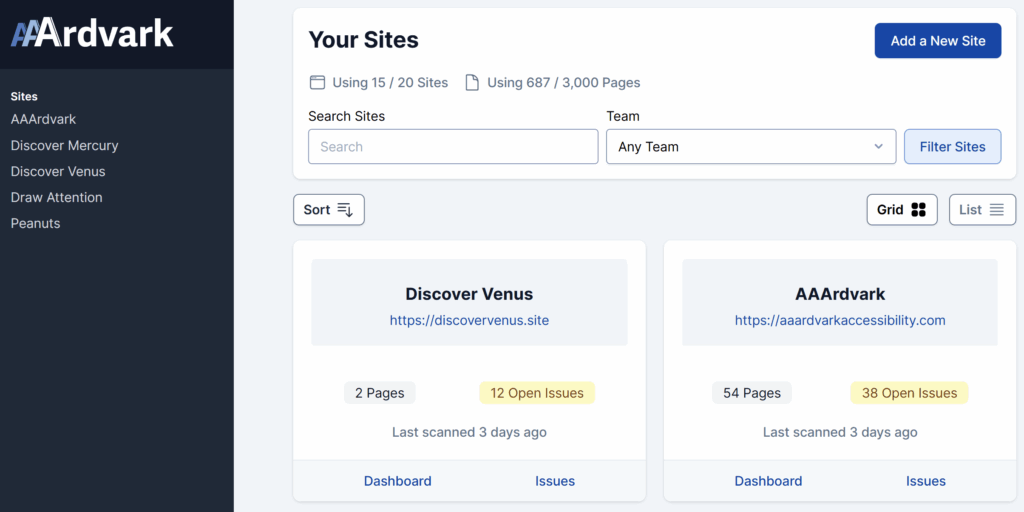 The screenshot display that from the sidebar menu, you can navigate to the added sites.