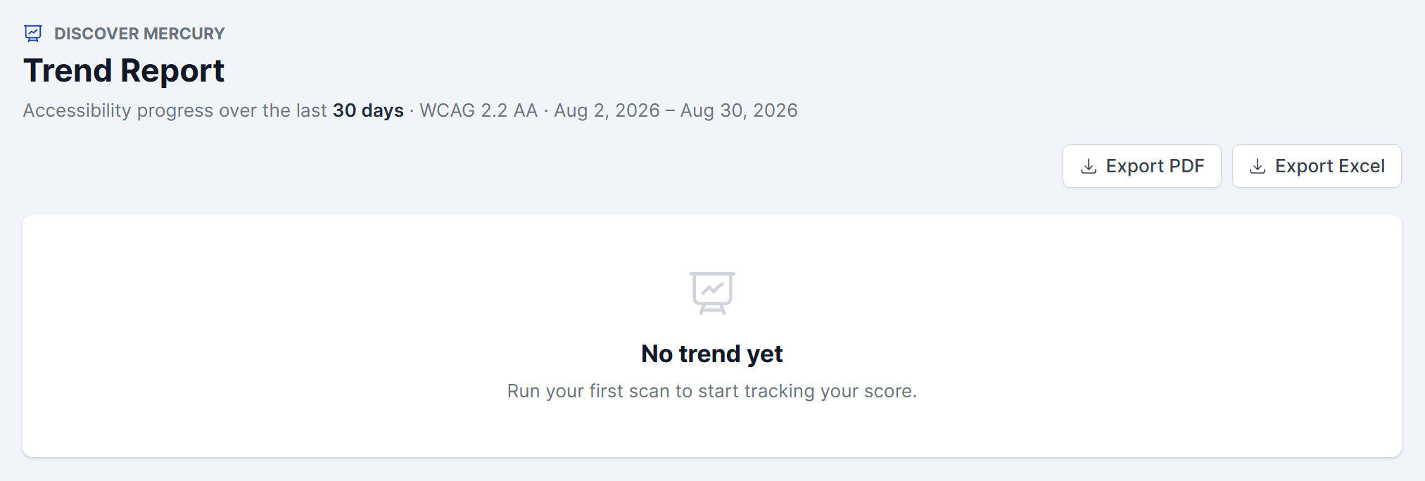 The "No trend yet" panel shown when a site has no scored history in the selected range.