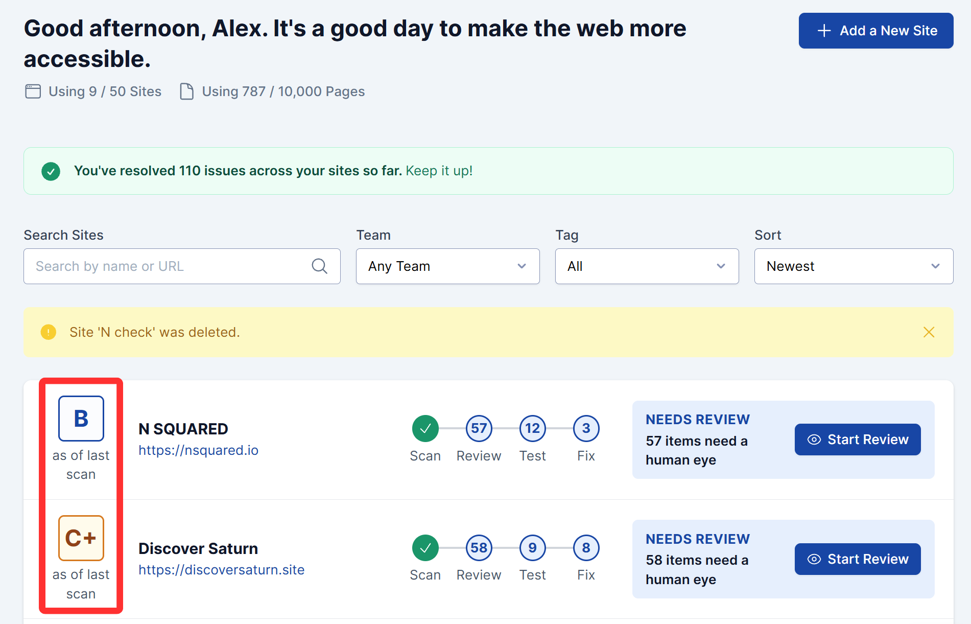 The grade badge on each Workspace Dashboard row.